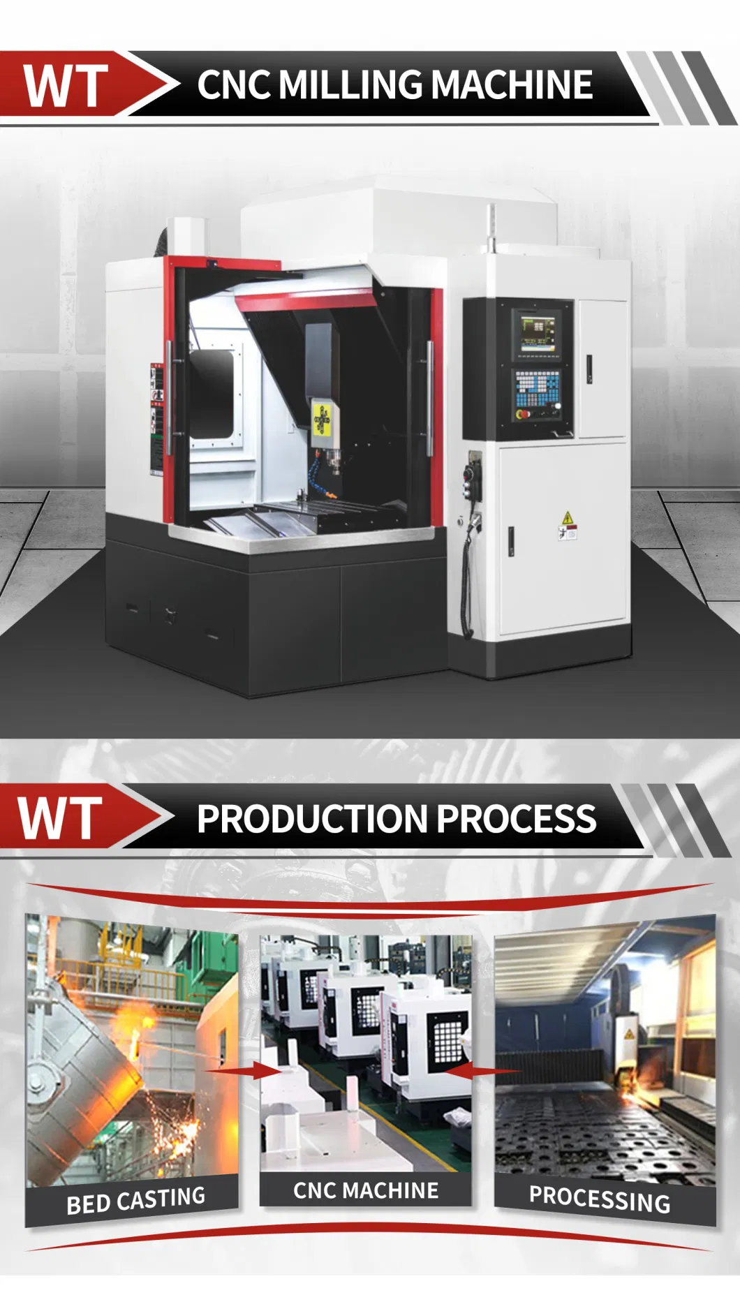 4 Axis Disk Tool Changer CNC Milling Machine with 24000 Rpm Shaft for Aluminum Process